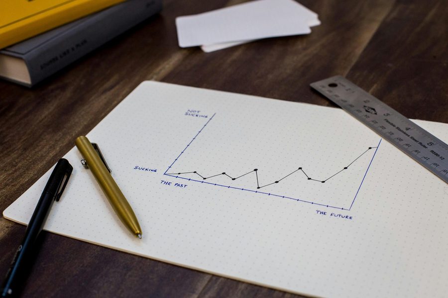 Planificación y proyecciones